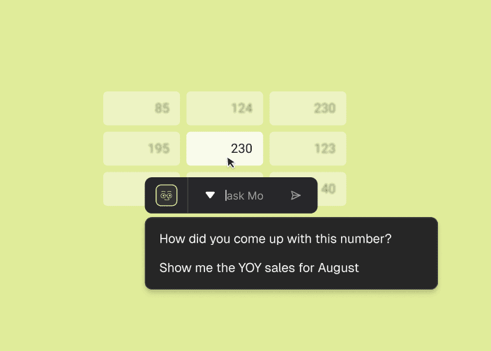 Mo Insights and Analysis